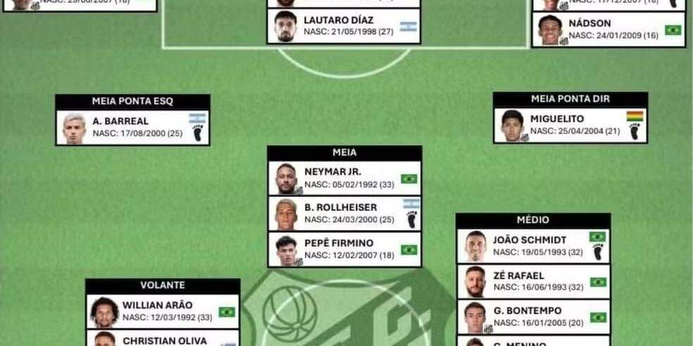 Na primeira postagem, Tomás Rincón não aparece entre os volantes do Santos