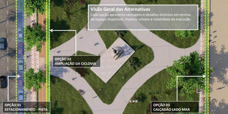 Estas são as três ideias apresentadas em Santos para se ter um local específico para corredores e cadeirantes na orla da praia