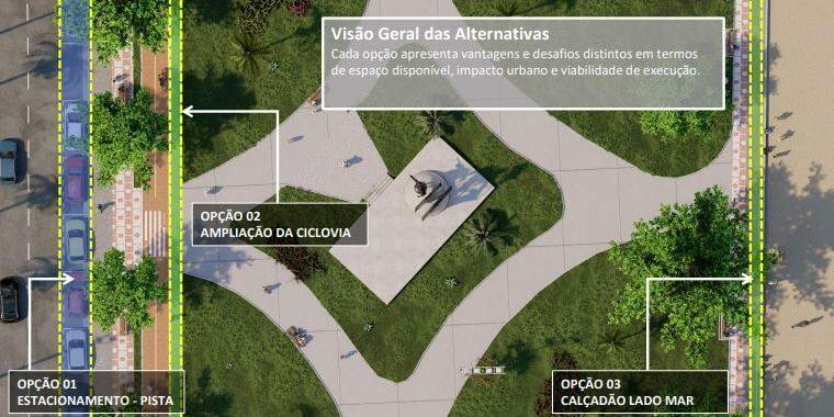 Estas são as três ideias apresentadas em Santos para se ter um local específico para corredores e cadeirantes na orla da praia
