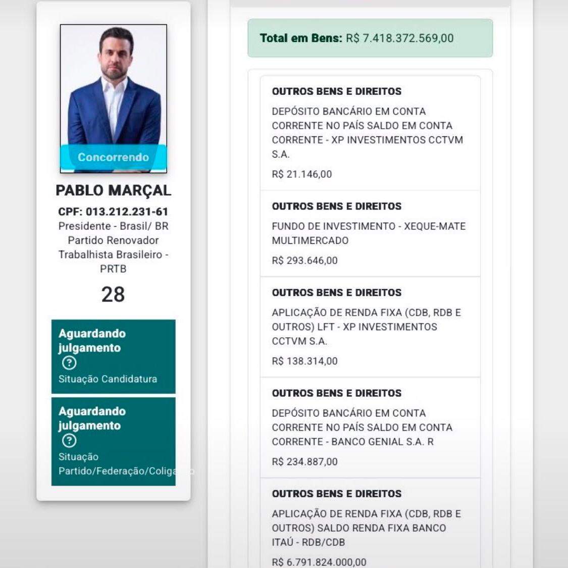 Medida abriu a possibilidade para Marçal protocolar pedido de registro de candidatura à Presidência