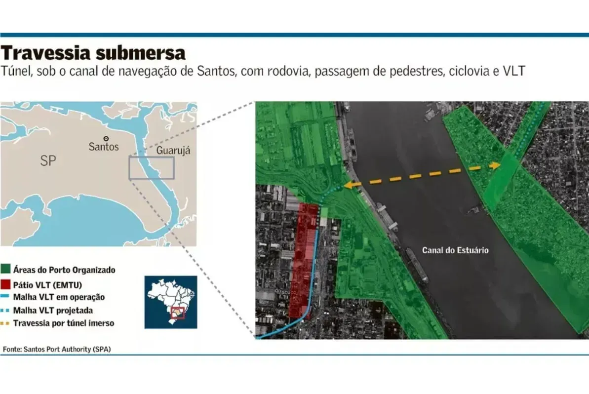 Projeto de ligação seca entre Santos e Guarujá