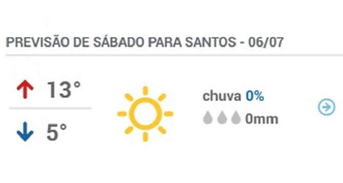 Climatempo prevê até 5ºC (mínima) para Santos no próximo sábado