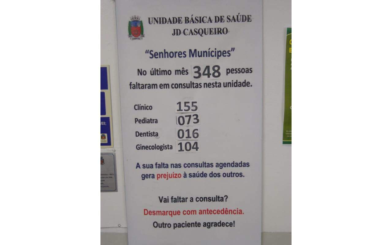 Cartaz com registro de números de faltas de pacientes visa cosncientização 